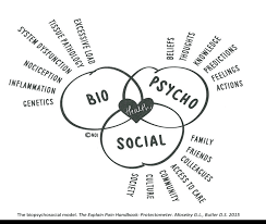Mucci & Benaim - Definición