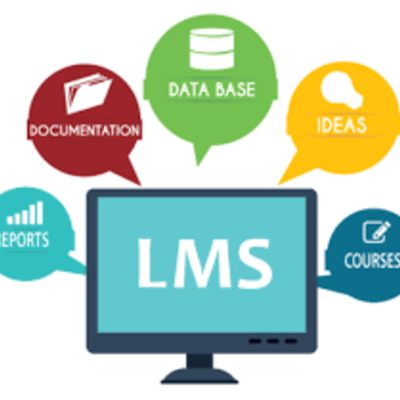 Timeline: Evolución de los LMS