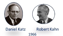 Daniel Kats Y Robert L. Kahn 1975