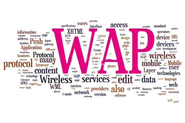 Standar WAP
