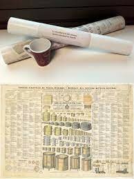 INTRODUCCIÓN DEL SITEMA MÉTRICO DECIMAL