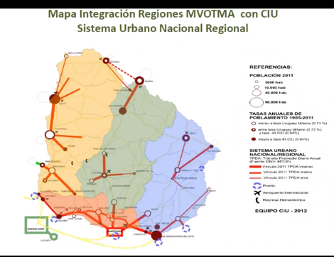 Las 4 Regiones de vivenda