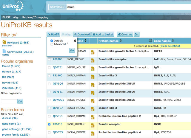 Base de datos Uniprot.