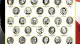 Timeline: poitical developments of the early republic