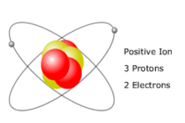 Positive ions