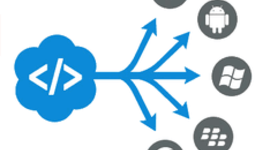 Timeline: Linea del tiempo a cerca de el origen del desarrollo móvil, web e híbrido