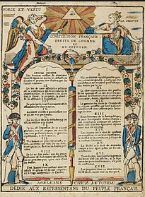 When The Declaration of the Rights of Man and of the Citizen was written