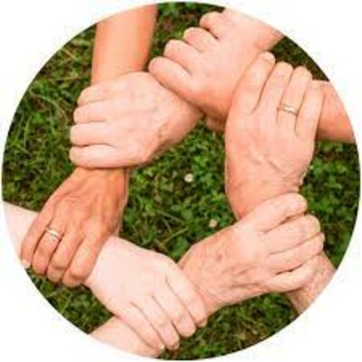 Timeline: Cooperativismo y desarrollo economico