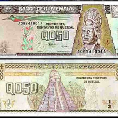 Timeline: HISTORIA SALARIAS DE GUATEMALA  (Hecho por Ricardo Juárez)