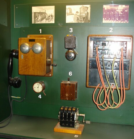 revolucion de las telecomunicaciones