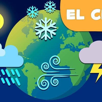 Timeline: El Clima en la Edad Contemporánea - Hasta la Actualidad
