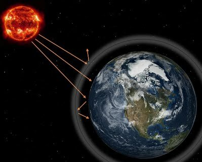 Perjuicios de los gases