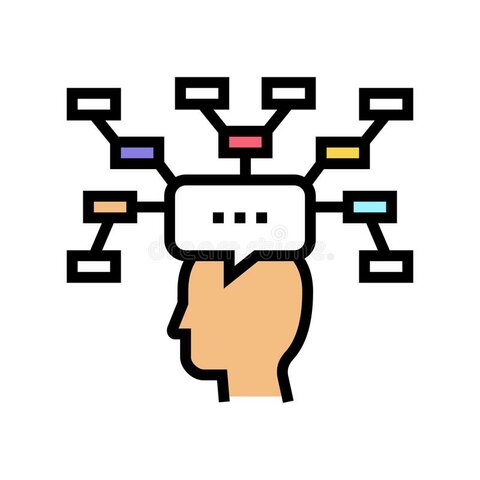 Teoría de la decisión normativa (Vroom y Yetton)