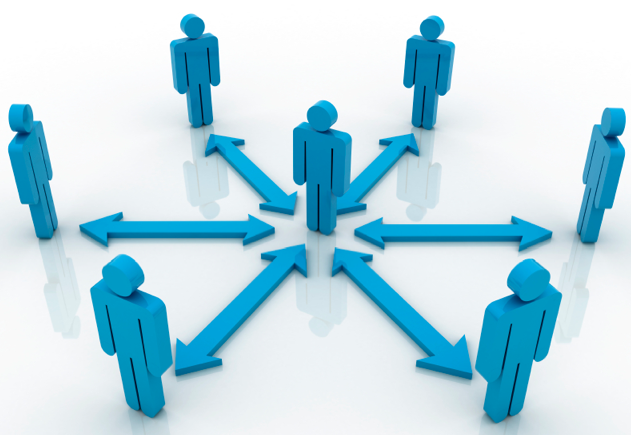 Teoría de los sustitutos de Liderazgo ( Kerr y Jermier)