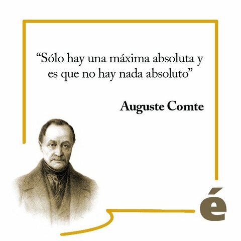 Paradigma Positivista