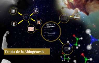 Abiogenesis