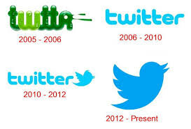 Twitter was Born