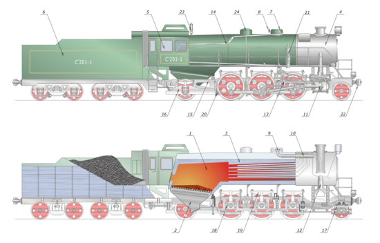 LOCOMOTORA DE VAPOR