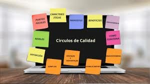 Se crea el primer circulo de calidad