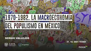 Fin del milagro mexicano y desarrollo estabilizador