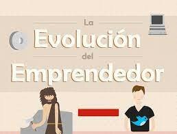 EMPRENDIMIENTO