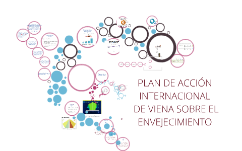Plan de acción internacional de Viena sobre el envejecimiento.