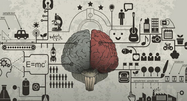 Toward a Science of a Person