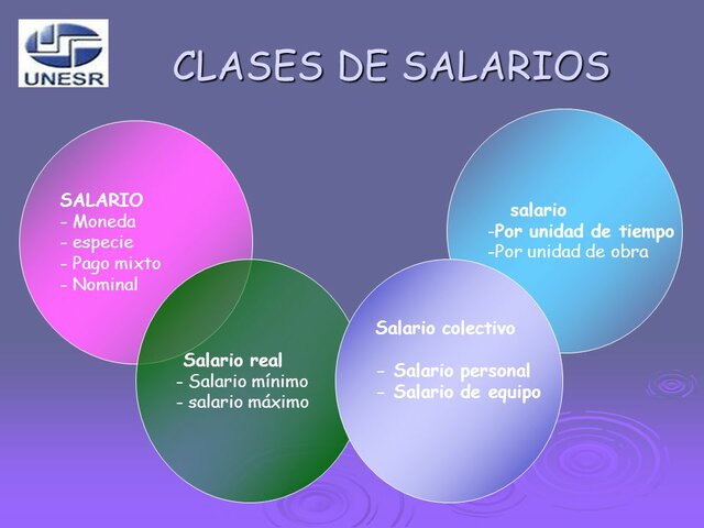 Tipos de Salarios