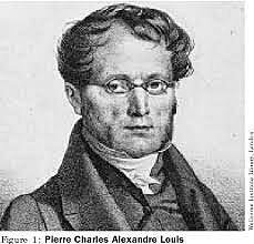 Pierre Charles Alexander Louis