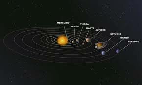 DESCRIBEN LAS ÓRBITAS PLANETARIAS