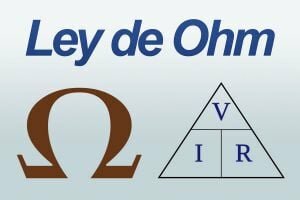 LEY DE OHM