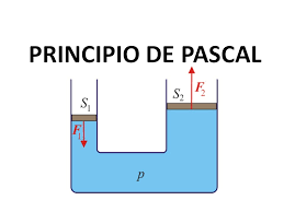 EL PRINCIPIO DE PASCA