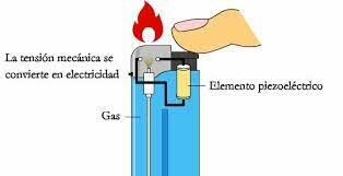 PIEZOELECTRICIDAD