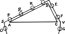 Paradoja Hidrostatica