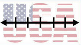 Timeline: Important dates in U. S. history