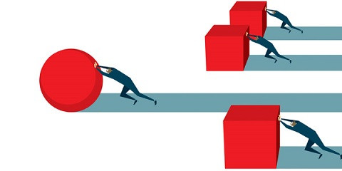 Ventajas competitivas