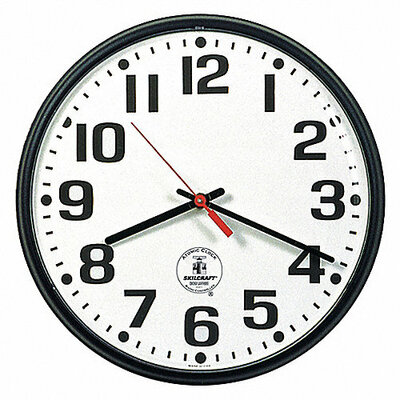 Timeline: Historia del reloj