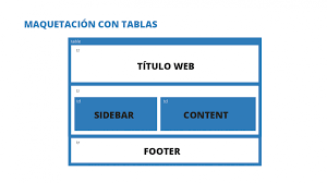 DISEÑO WEB