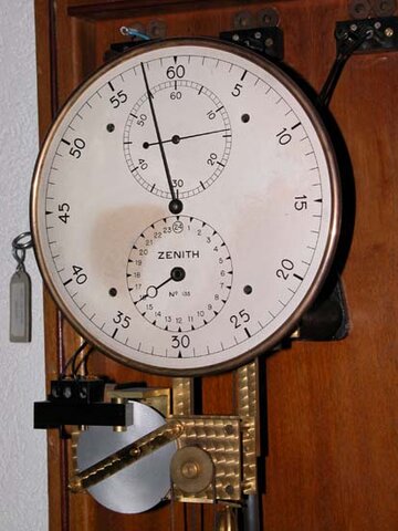 Los primeros relojes eléctricos