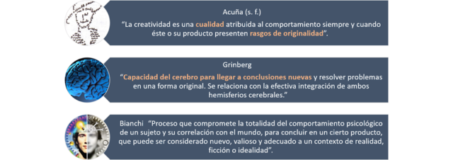 Grinberg