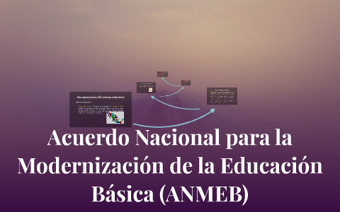 Acuerdo Nacional para la Modernización de la Educación Básica (ANMEB)