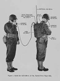 Creació dels walkie-talkies