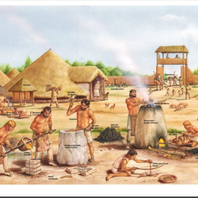 Timeline: Prehistoria