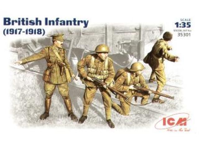 Britain Helps win WWI