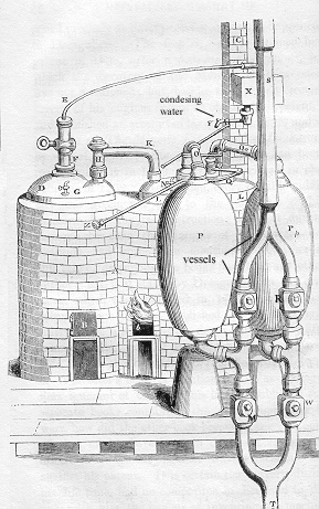 Savery's steam engine