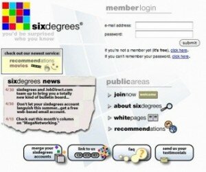Six Degrees