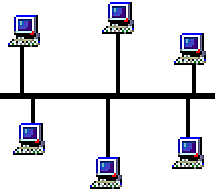 Se realizan las primeras conexiones internacionales a la ARPANET