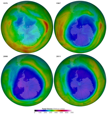 Ozone layer