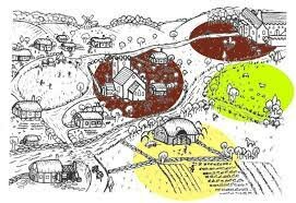 ZEMLJA, VIR PREŽIVETJA IN BOGASTVA - Kolonizacija