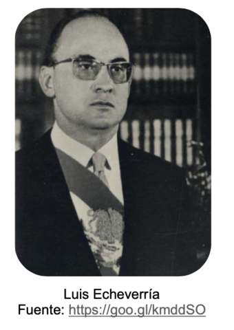 1972 - 1976, Cambio Modelo - Programa Integral para el Desarrollo Rural